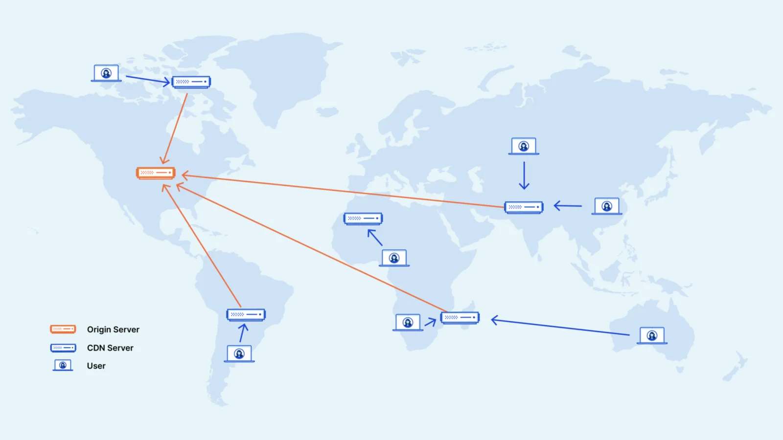 CDN edge locations distributing static assets across the globe — theSeniorDev